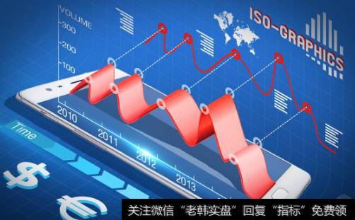 黄金<a href='/gupiaorumen/288988.html'>短线交易</a>需要注意哪些问题?