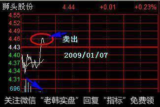 什么是解套, 解套技巧有哪些？