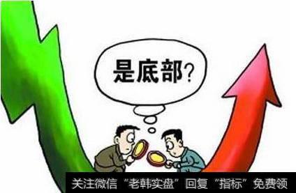 全球股市“血崩”，中国散户该如何自救？