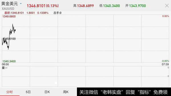 现阶段普通百姓手头有点积蓄是要“投资房产”还是“投资股票”?