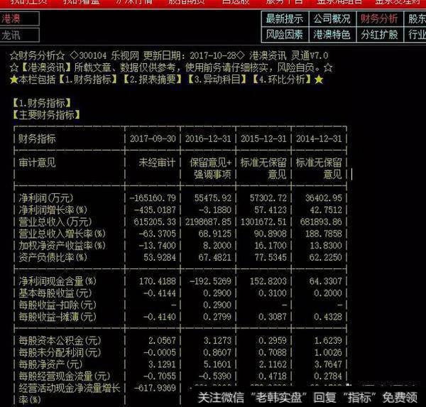 对于严重套牢的股票是抛还是不抛？