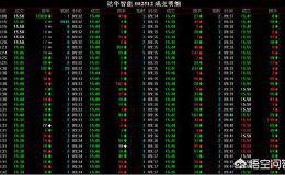 看资金明细表如何判断主力？