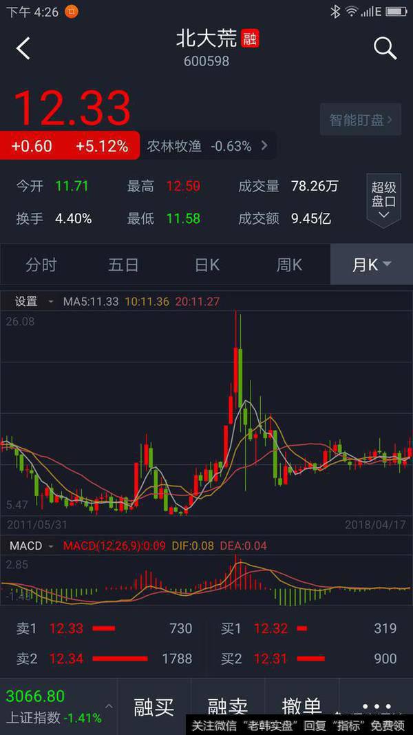 有哪些方法可以判断庄家拉高出货,或是拉高建仓？
