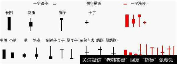 股票被套了怎么办？简单高效的解套技巧有哪些？