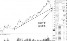 严为民：平衡不破.满仓操作