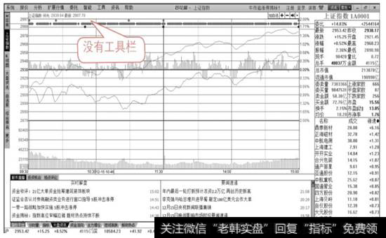 工具栏处于隐藏状态的主界面