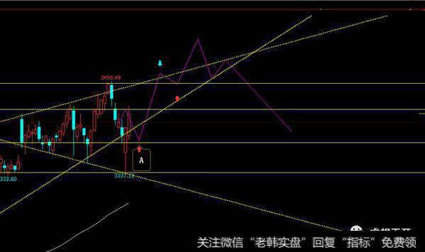 大盘跳水，小散人心惶惶是“淘”还是“逃”，大霄为何说不要恐慌？