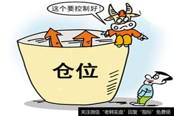 什么是假氏多维止损法则,假氏多维止损法则详?