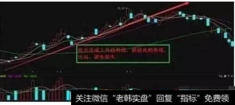 止损为什么这么难？止损主要有哪些方法？