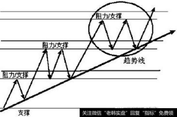 <a href='/gpcjwtjd/76044.html'>股票如何抄底</a>才能不抄在半山腰？