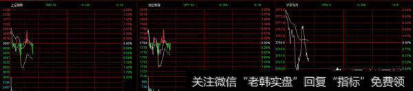 4.17日晚，央行宣布降准，并投入大量资金，对股市有何影响？