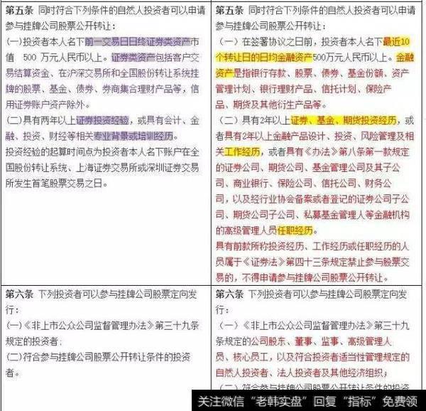 哪些投资者可以参与新三板公司股票定向发行？