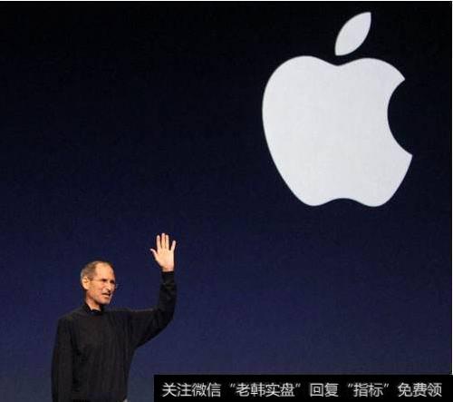 如何看待巴菲特2月增持苹果股票至180亿美元?