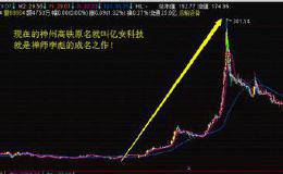 自从学了<em>缠论</em>，就一直开始亏钱，缠论真有那么神奇吗？