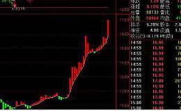 怎么才能简单快速的选出<em>涨停牛股</em>？