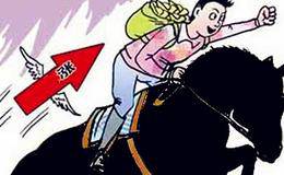 交易系统一一抓黑马之神器