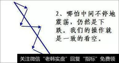 股票进入主升浪前的特征是什么？