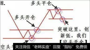 股票进入主升浪前的特征是什么？