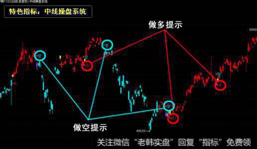 股票做空会受到相应处罚吗？