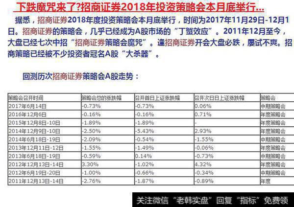 股市里的散户可以融券吗？