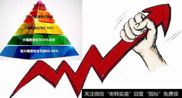 小盘股如何实现10倍股价回报？