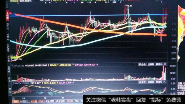 如何更好的理解筹码分布的技巧?