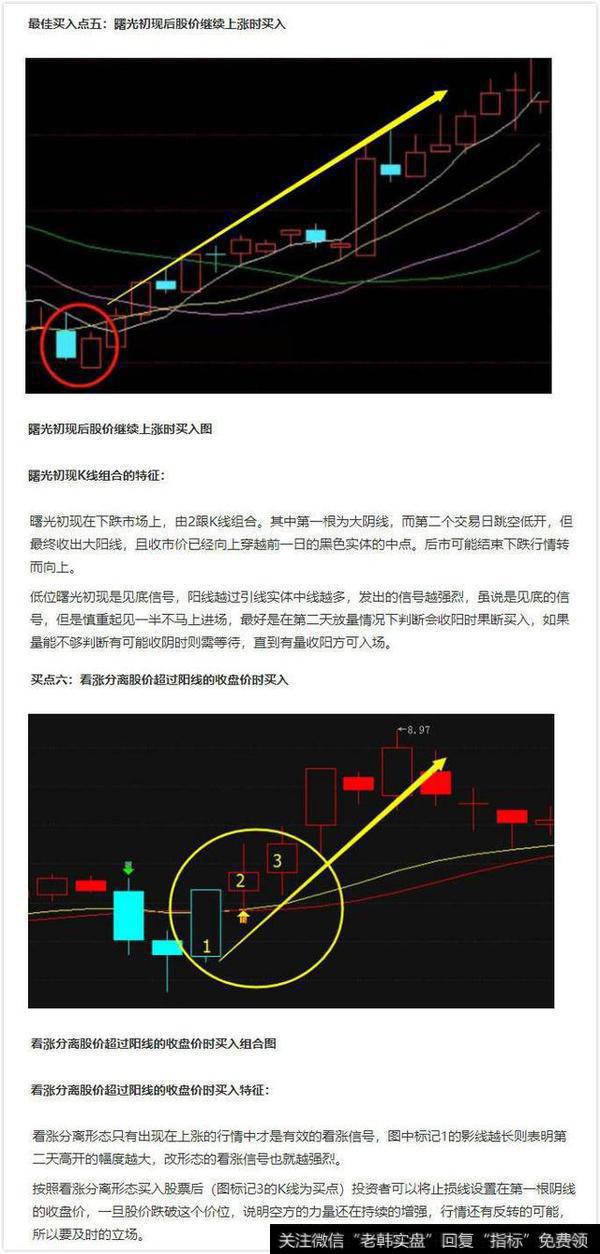 怎样炒股会赚钱？