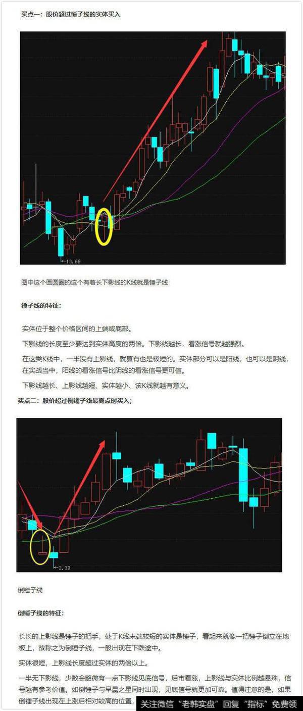 怎样炒股会赚钱？