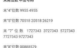 为什么新股中签号码要开5至9个？