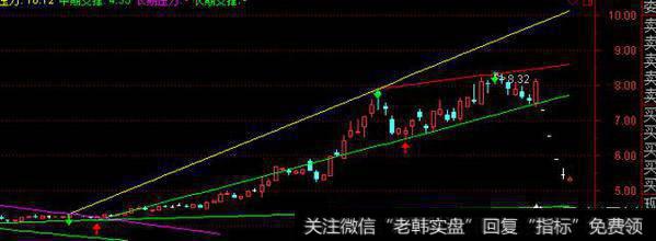 假如中国铝业没有任性停盘，股民还会亏百分之三十多吗？