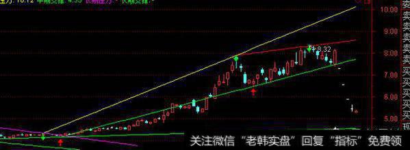 假如中国铝业没有任性停盘，股民还会亏百分之三十多吗？