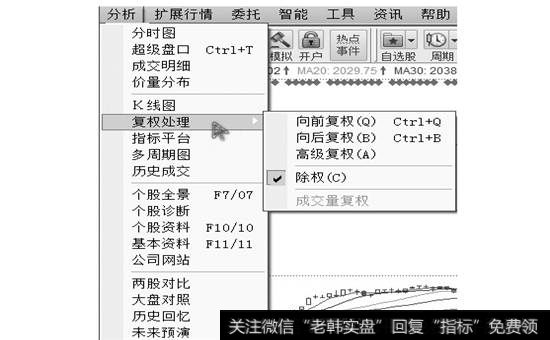 【复权处理】菜单命令