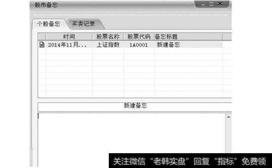 【股市备忘】对话框