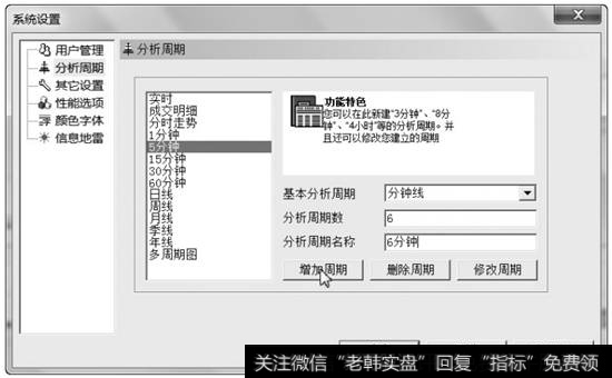 【分析周期】列表框