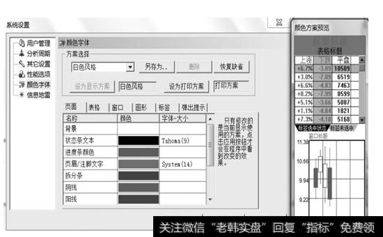 【白色风格】方案