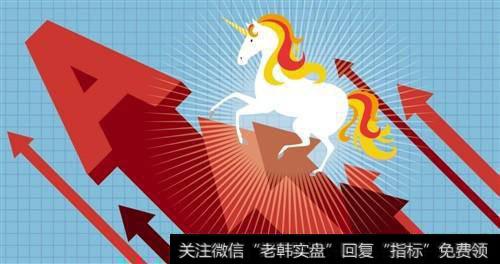 当前中小创十分活跃,蓝筹股明显回调,这是风格的转换吗?