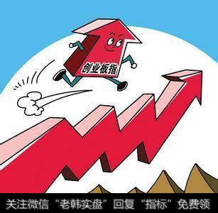 当前中小创十分活跃,蓝筹股明显回调,这是风格的转换吗?