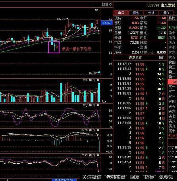 怎么利用K线抓到主升浪？有什么实用的选股技巧？