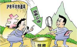 上市公司中食品行业的<em>市盈率多少合适</em>？为什么？