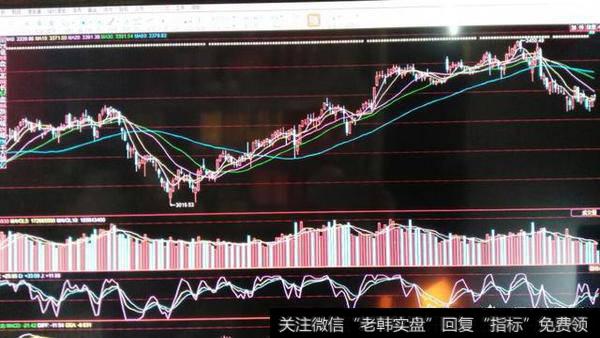 谈谈科技股板块是否有大机会？