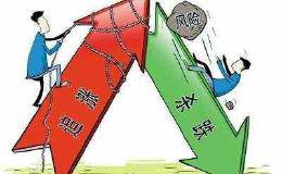 创业板指跌破支撑区，面对可能的低吸机会该如何操作？