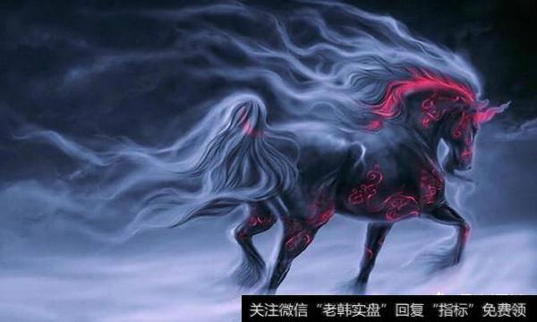 独角兽公司将在主板上市,还是在创业板上市?