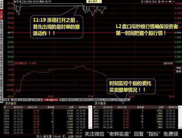 如何从盘口大单买卖中看出主力动向？