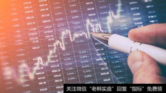 如何确认<a href='/gushiyaowen/290118.html'>创业板</a>指中线行情？