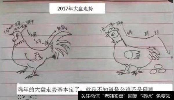 高送转绩优小盘股,底部放量多方炮行情成立,后市目标38元