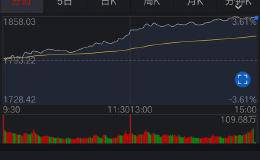 如果投股票基金，现在还可以投重仓创业板的股票基金吗？