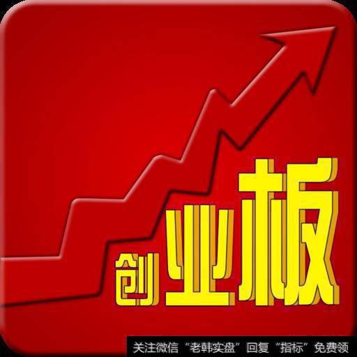 创业板周线级别突破，意味市场资金面将会出现怎样的变化？