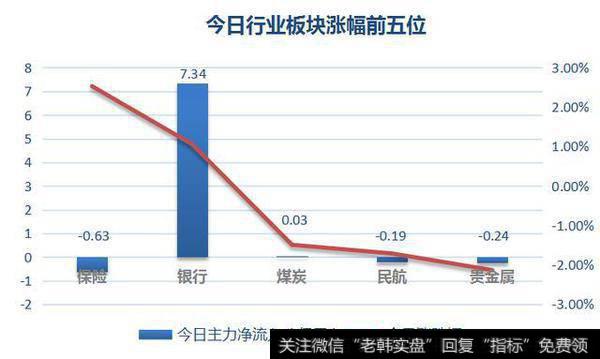 两市今年终止IPO56家,创业板29家占一半,创业板还有前途吗?