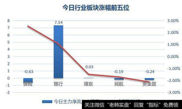 两市今年终止IPO56家，创业板29家占一半，创业板还有前途吗？