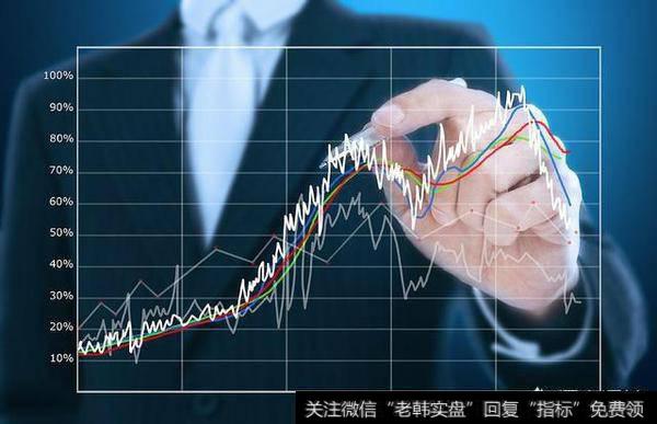 受消息面影响A股大跌3%，哪些板块还值得关注？